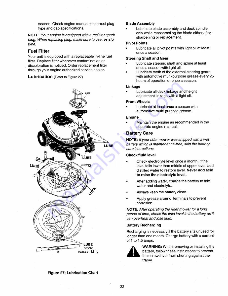 Cadet 13A-325-101 Operator'S Manual Download Page 22