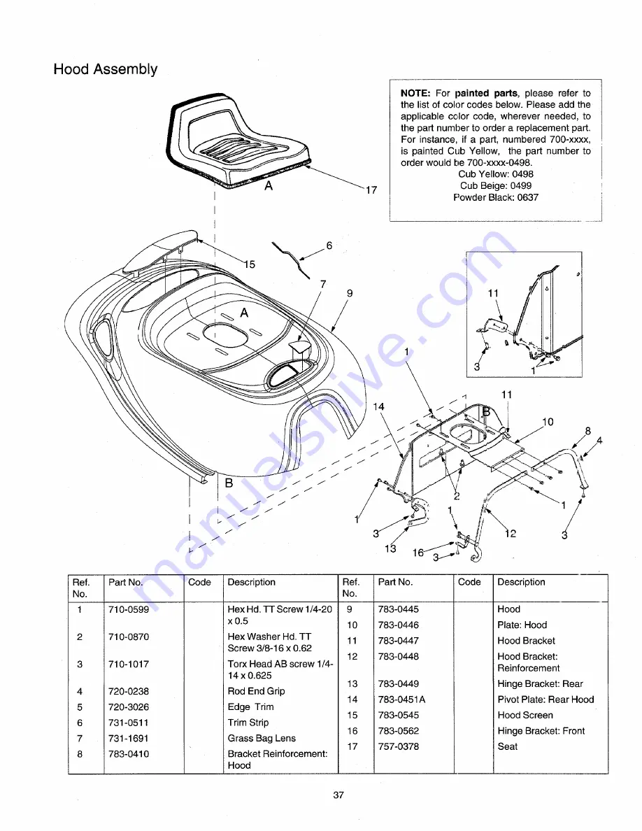 Cadet 13A-325-101 Operator'S Manual Download Page 37