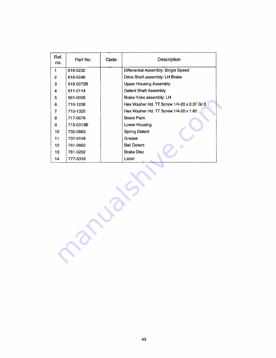 Cadet 13A-325-101 Operator'S Manual Download Page 43