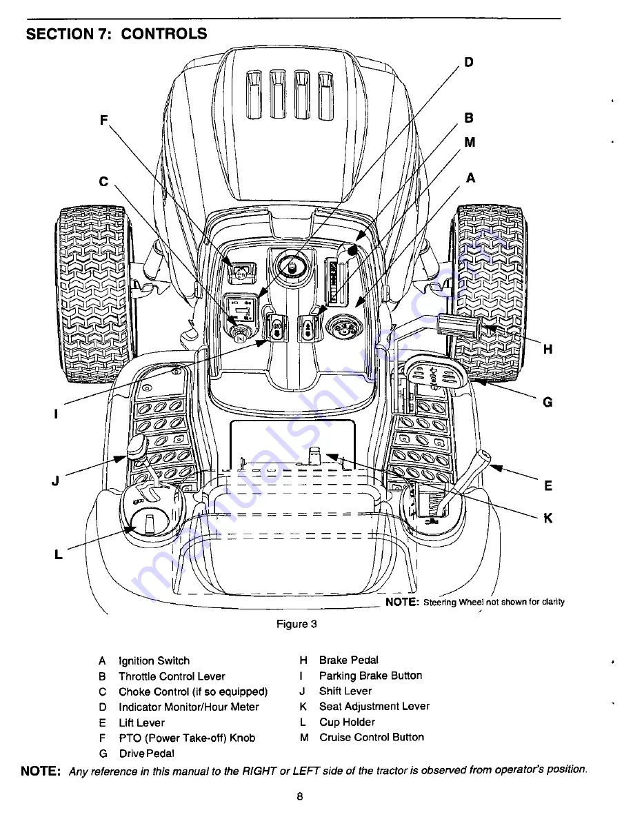 Cadet AutoDrive 1600 Operator'S Manual Download Page 8