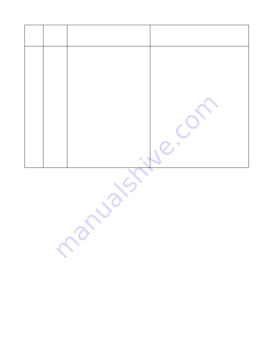 Cadet CLT-542 Operator'S Manual Download Page 32