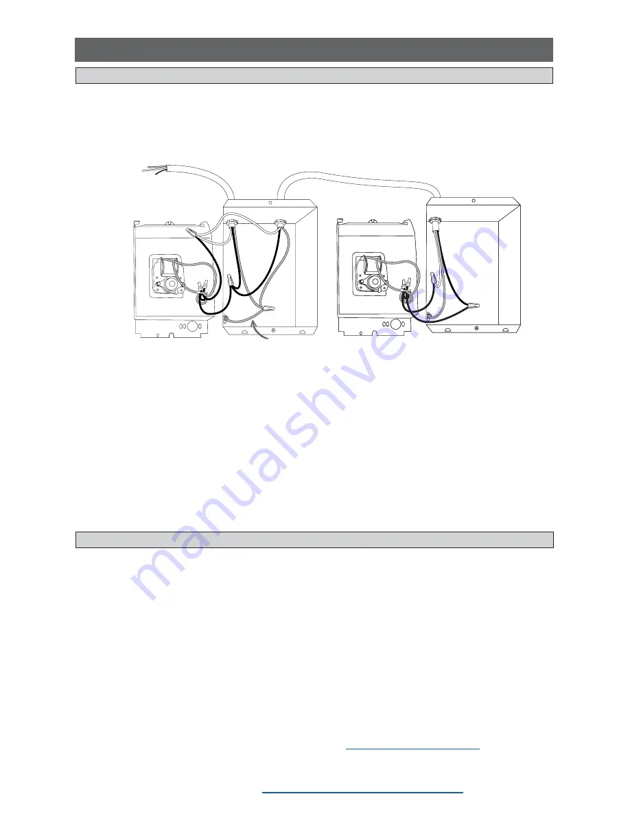 Cadet Com-Pak Owner'S Manual Download Page 6