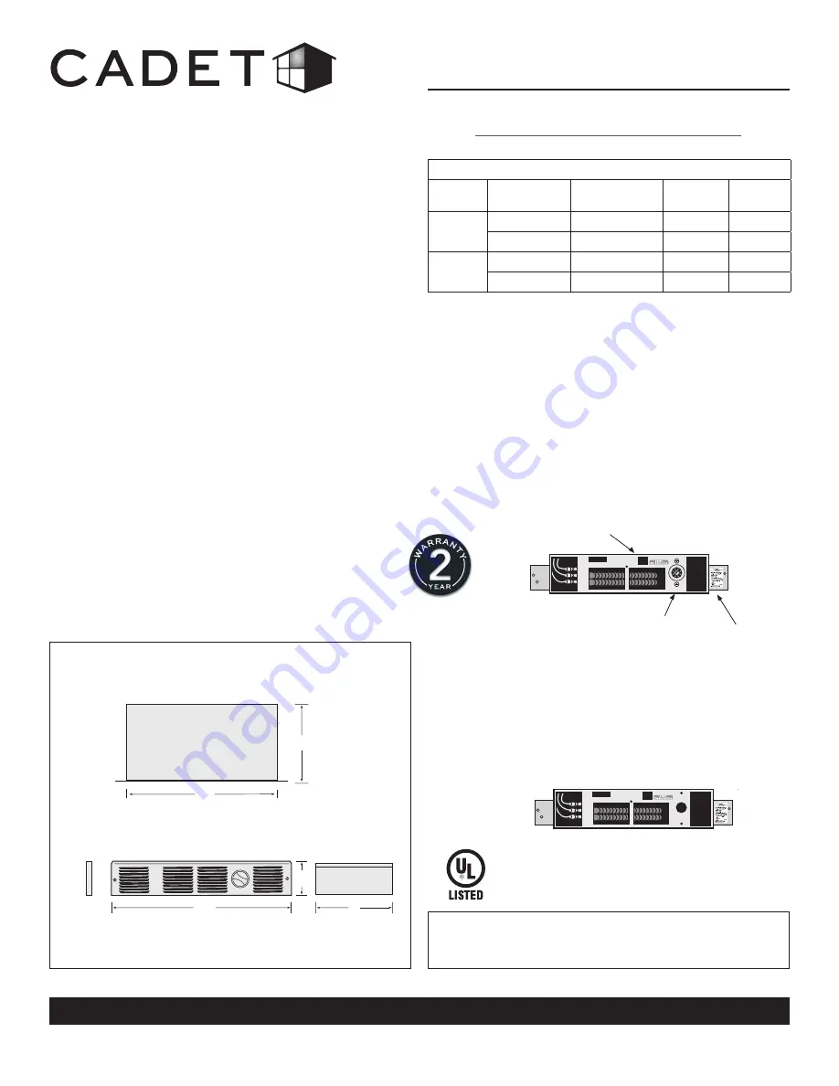 Cadet The Perfectoe UC072 Owner'S Manual Download Page 6