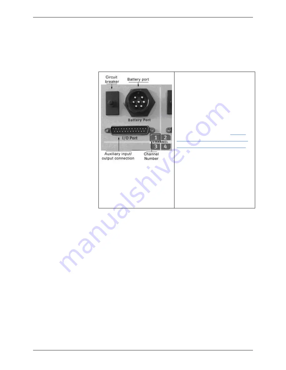 Cadex C8000 User Manual Download Page 28