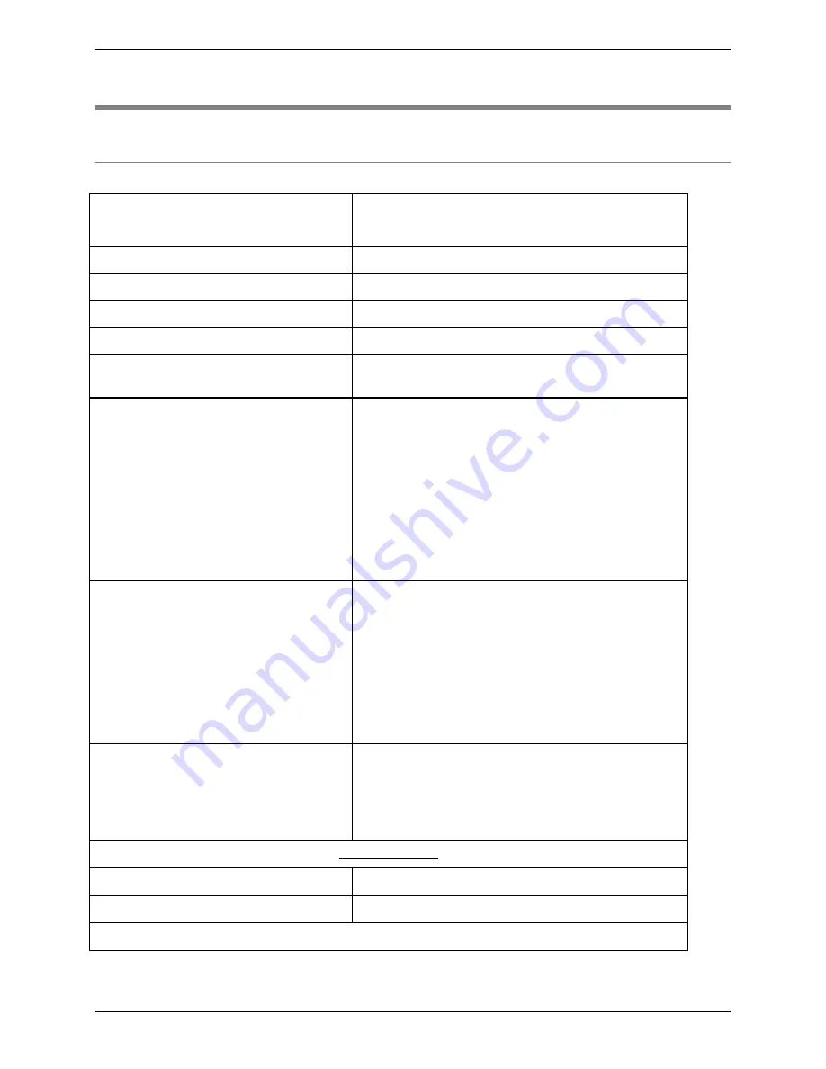 Cadex C8000 User Manual Download Page 38