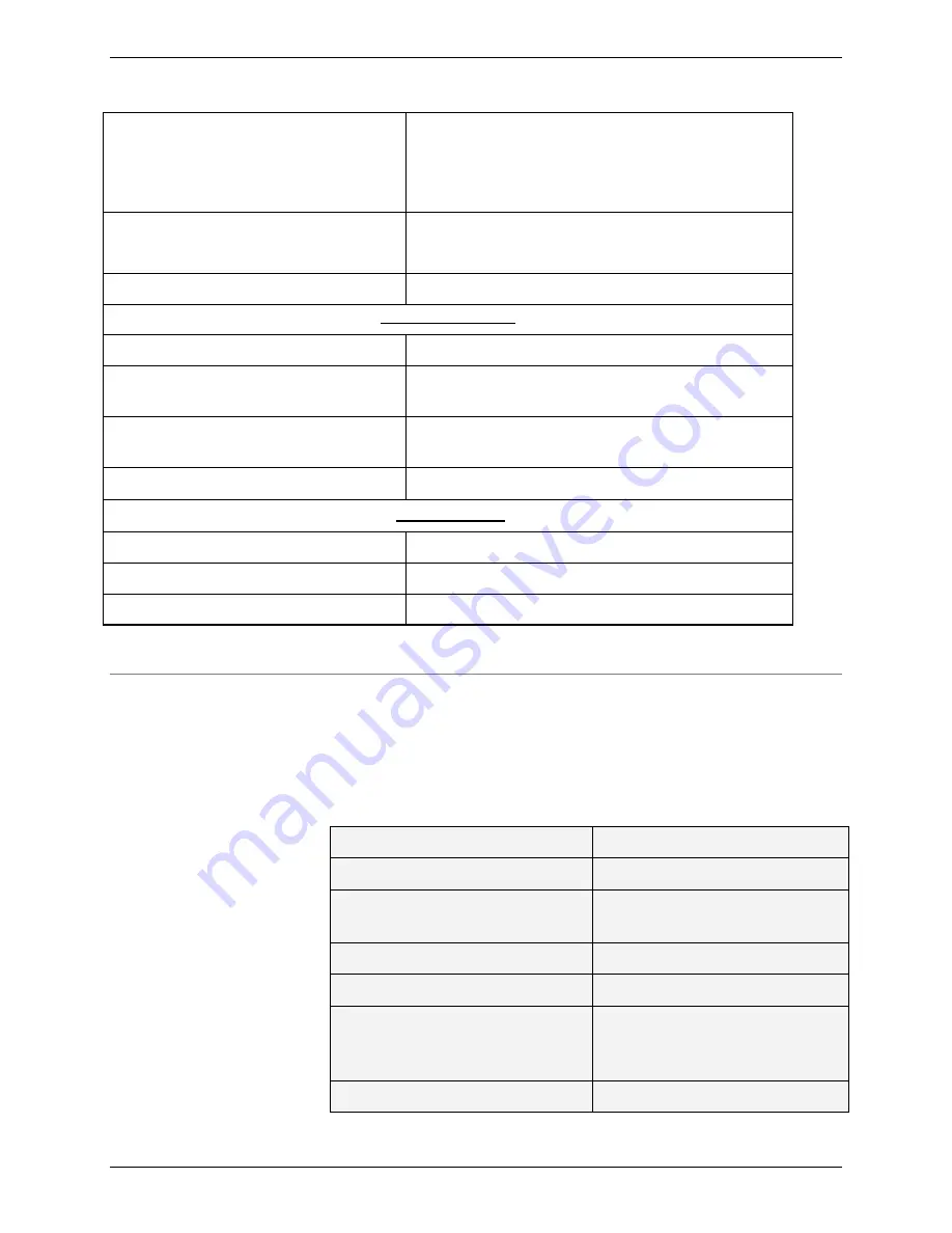 Cadex C8000 User Manual Download Page 40