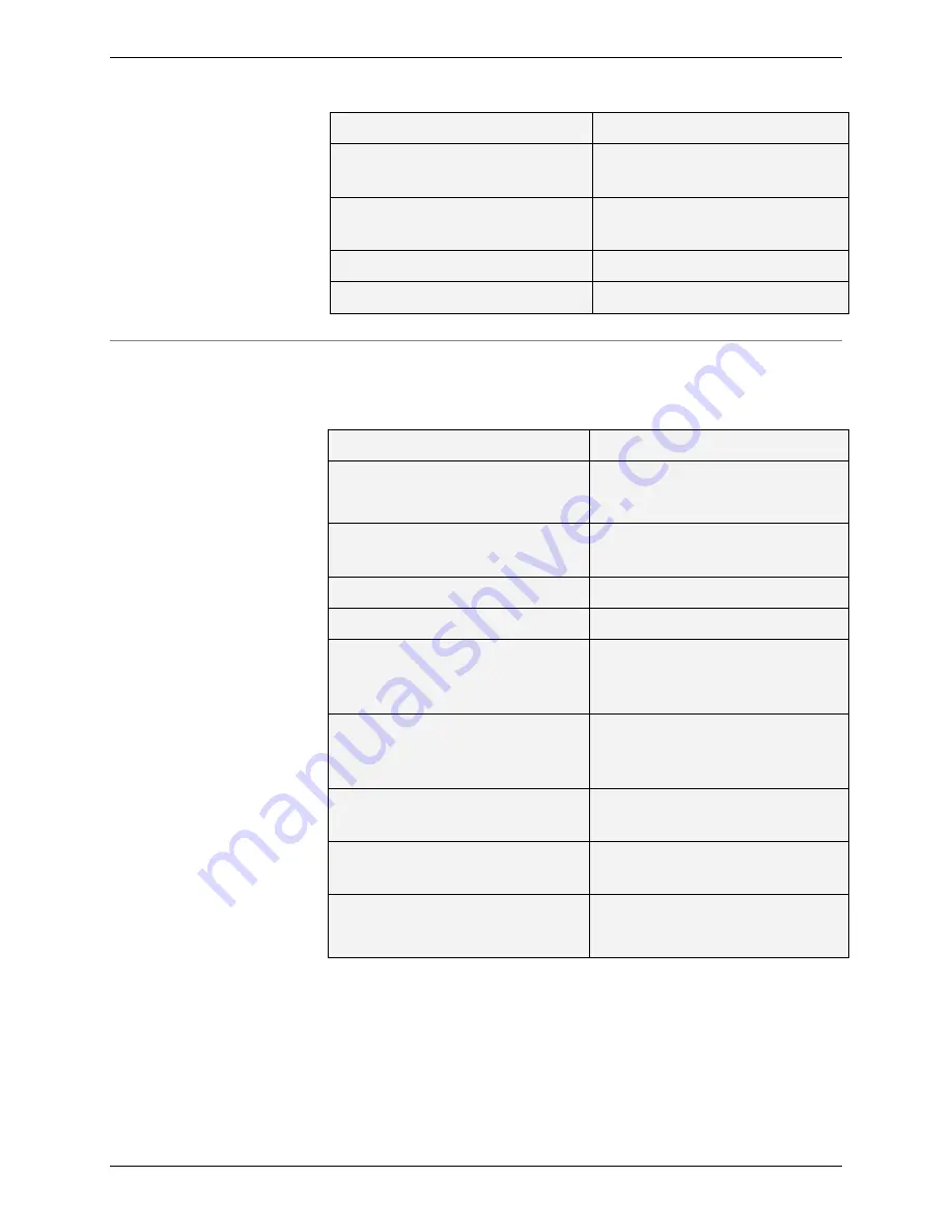 Cadex C8000 User Manual Download Page 41