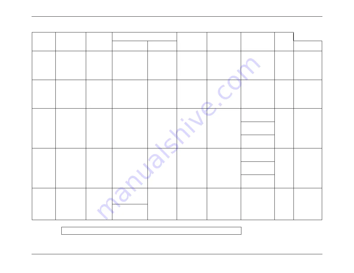 Cadex C8000 User Manual Download Page 283