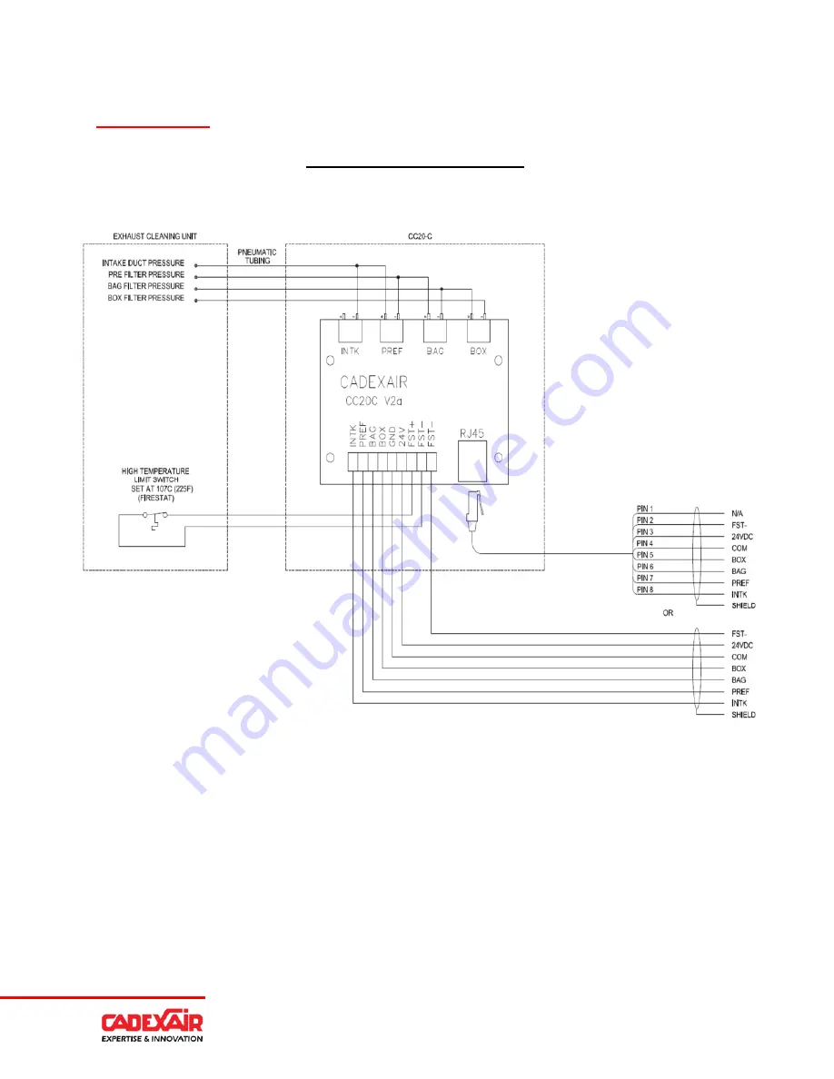 CADEXAIR STADIUM Series Operation And Maintenance Manual Download Page 22