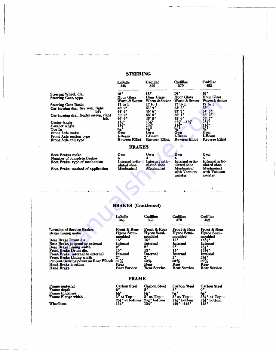 Cadillac 1931  V-12 Operator'S Manual Download Page 55