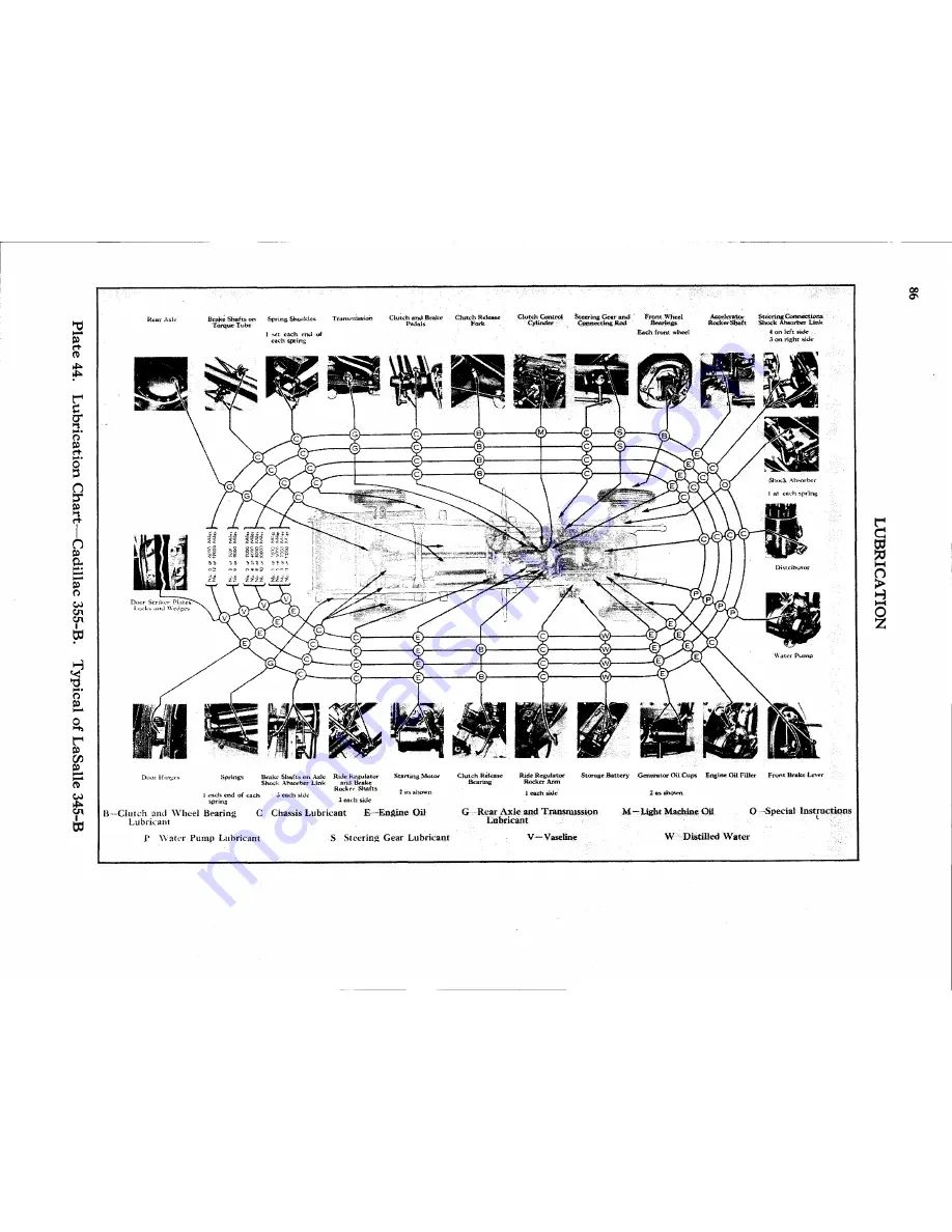 Cadillac 1933  V8 Operator'S Manual Download Page 164