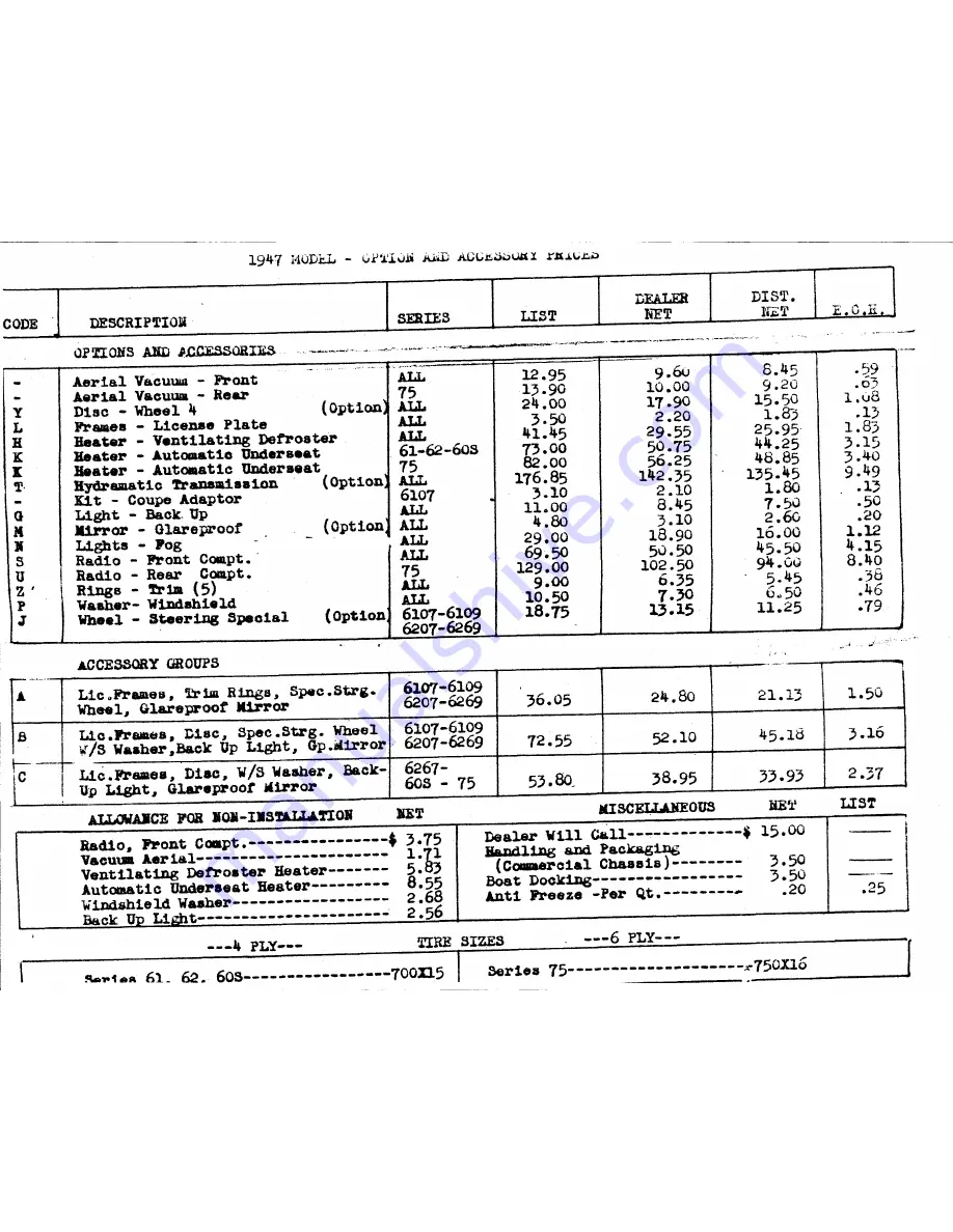 Cadillac 1947  VVI Detailed Specifications Download Page 10