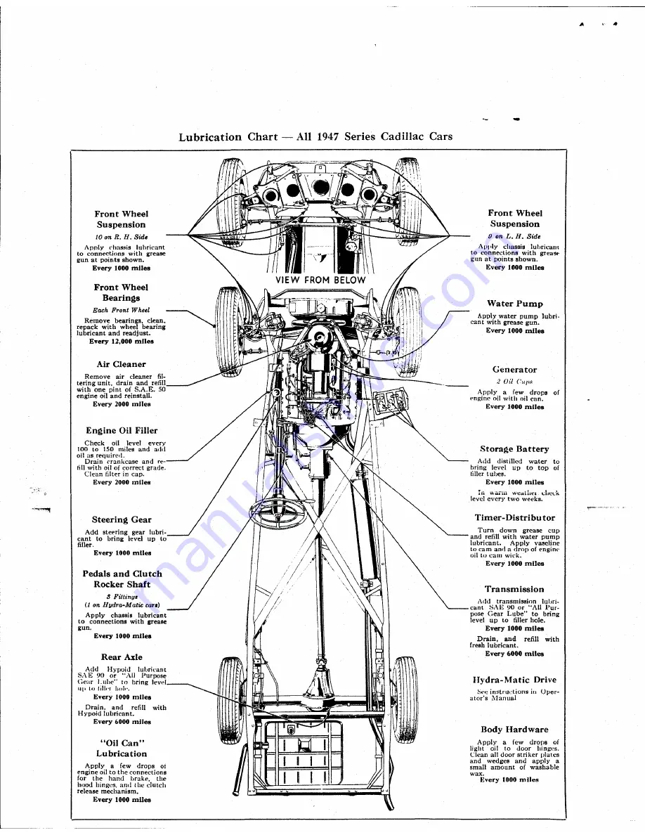 Cadillac 1947  VVI Скачать руководство пользователя страница 48