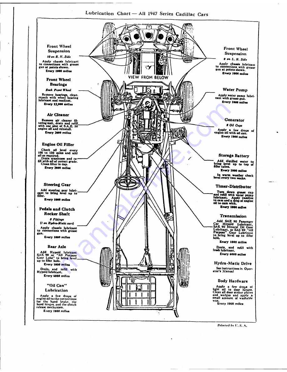 Cadillac 1947  VVI Detailed Specifications Download Page 49