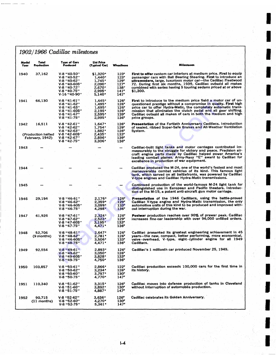 Cadillac 1967 Calais Coupe Data Book Download Page 122