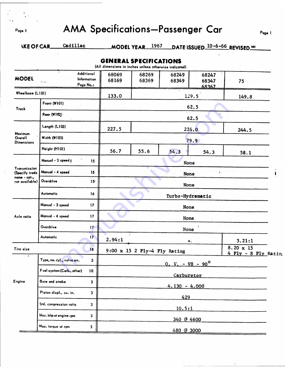 Cadillac 1967 Calais Coupe Data Book Download Page 203