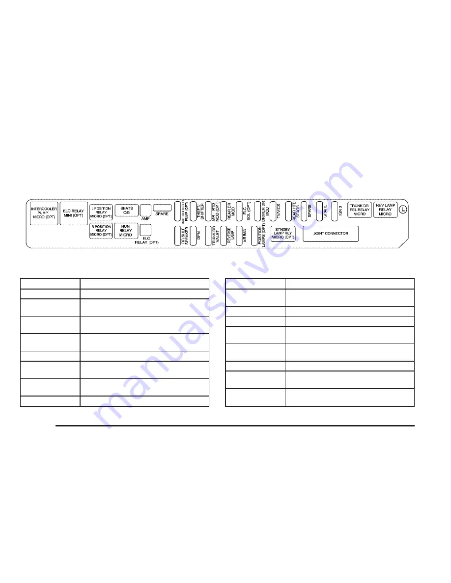 Cadillac 2007 STS Owner'S Manual Download Page 494