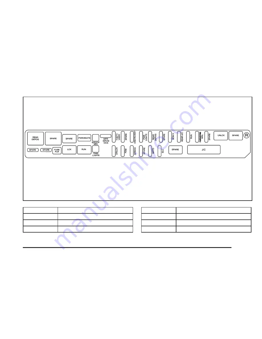 Cadillac 2008 SRX Скачать руководство пользователя страница 393