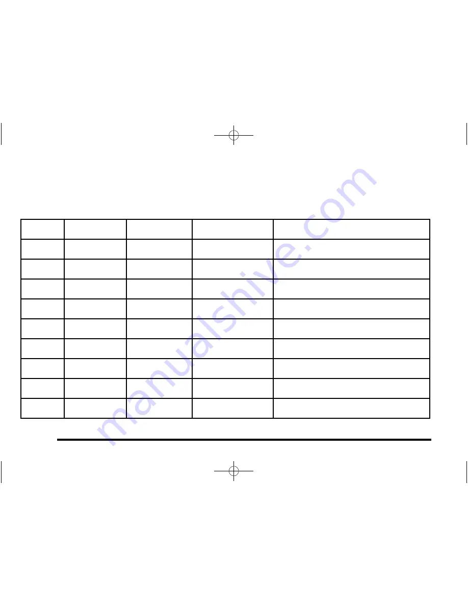 Cadillac 2011 Cadillac DTS Owner'S Manual Download Page 434