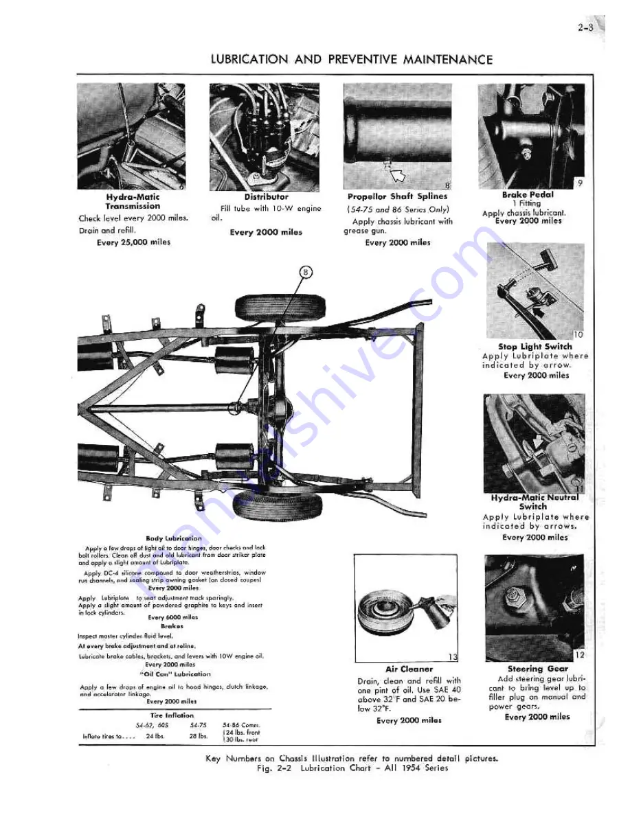 Cadillac 54-6219 1954 Shop Manual Download Page 11