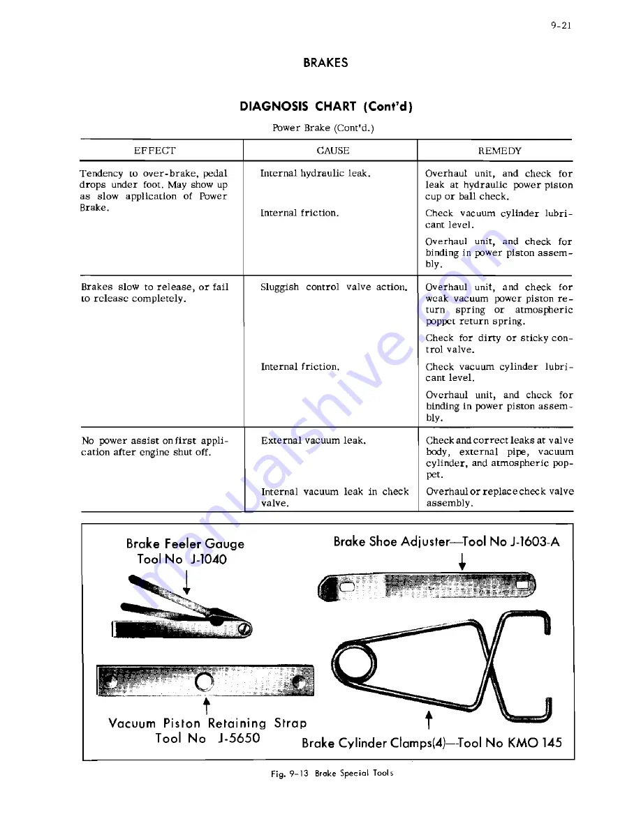 Cadillac 54-6219 1954 Shop Manual Download Page 166