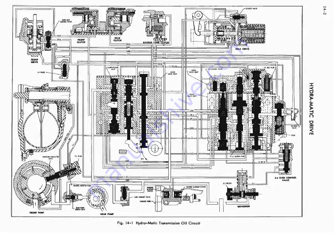 Cadillac 54-6219 1954 Shop Manual Download Page 287