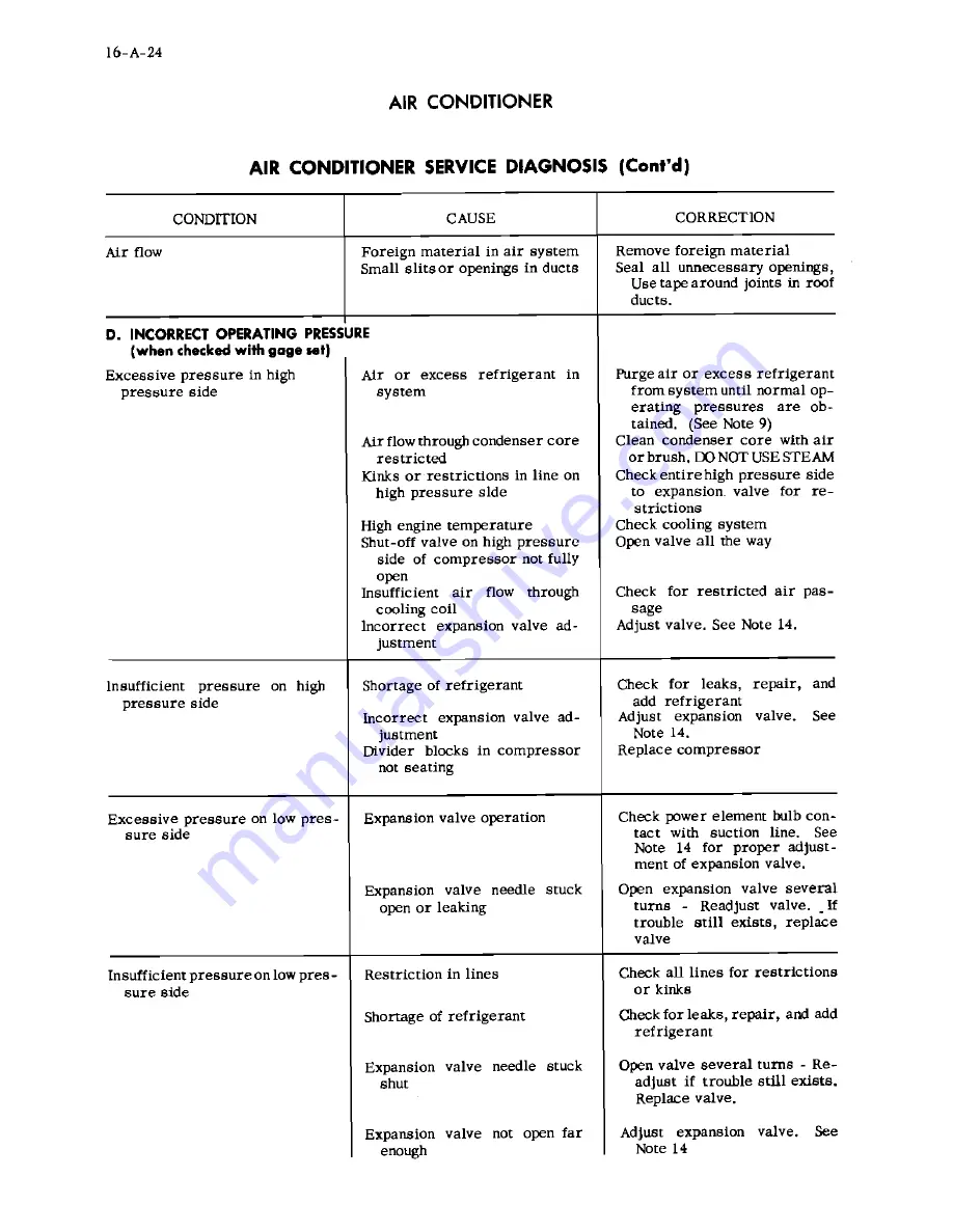 Cadillac 54-6219 1954 Shop Manual Download Page 379