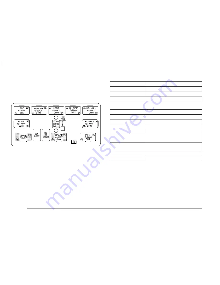 Cadillac Escalade 2004 Escalade ESV Owner'S Manual Download Page 418