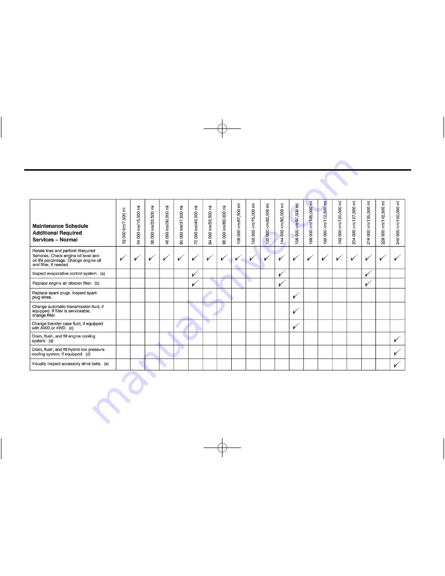 Cadillac Escalade ESV Owner'S Manual Download Page 478