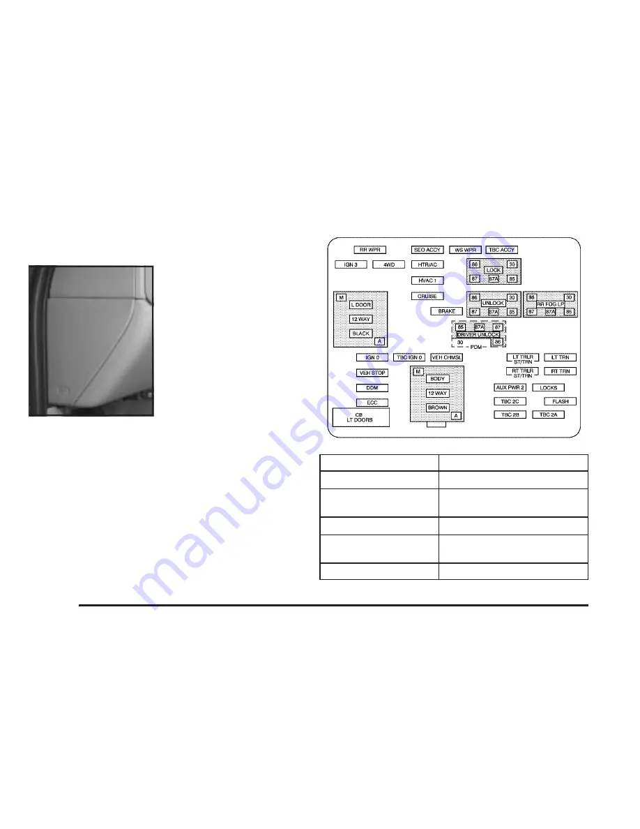 Cadillac ESCALADE EXT 2005 Owner'S Manual Download Page 404