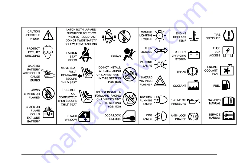 Cadillac GMC Yukon Denali 2005 Owner'S Manual Download Page 5