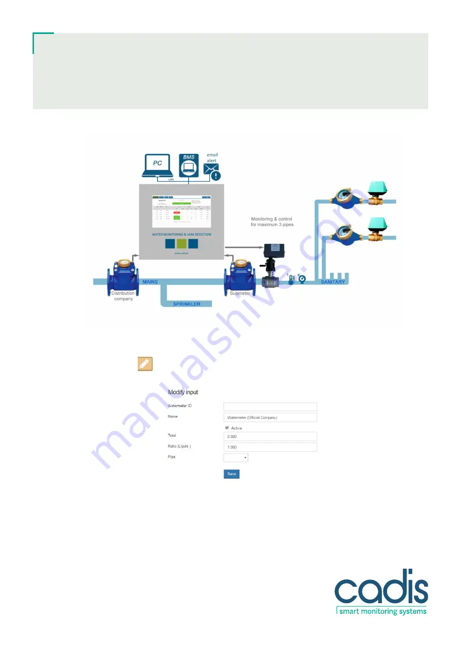 Cadis Aquavision Control Скачать руководство пользователя страница 14