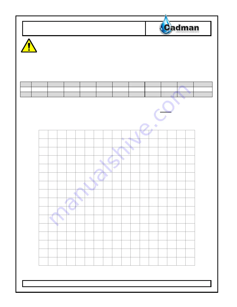 Cadman 3NMB Operator And  Maintenance Manual Download Page 17