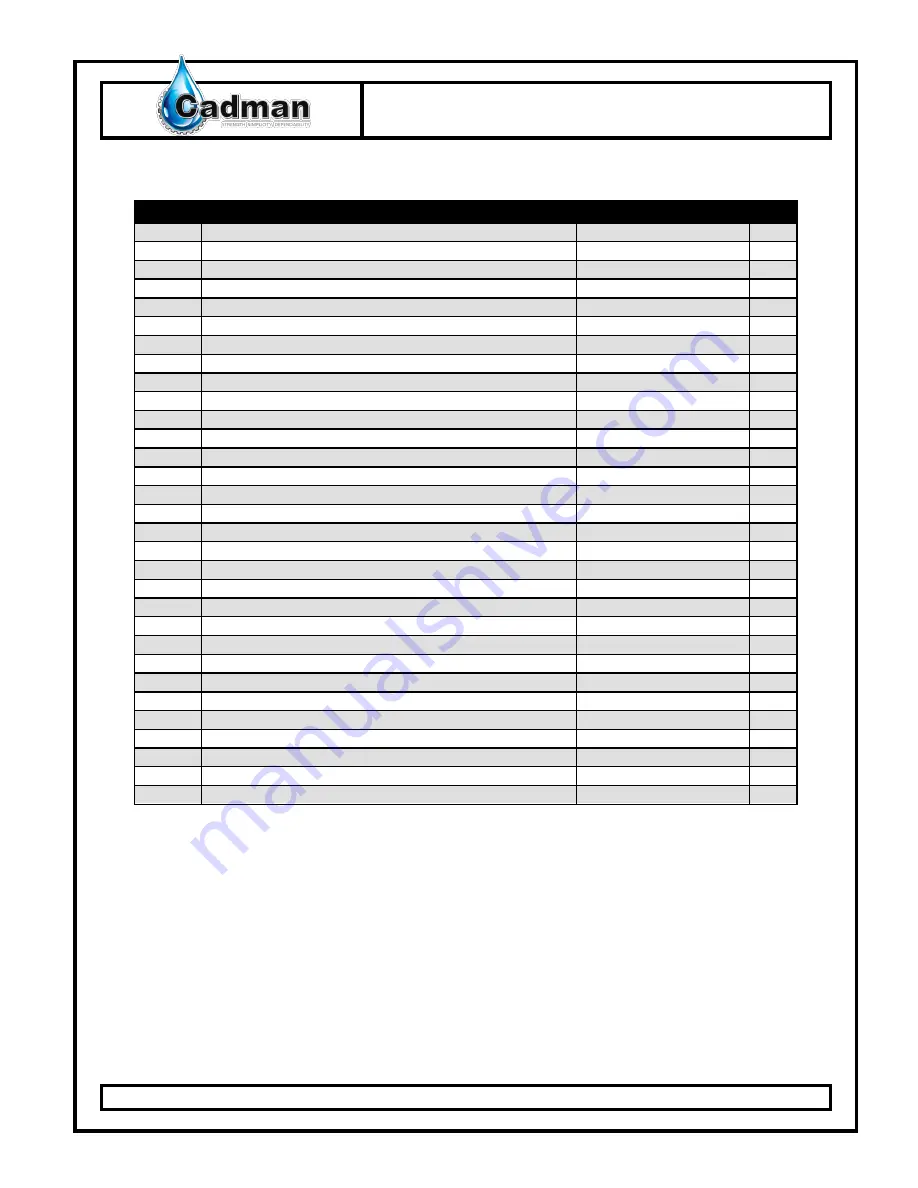 Cadman 3NMB Operator And  Maintenance Manual Download Page 20