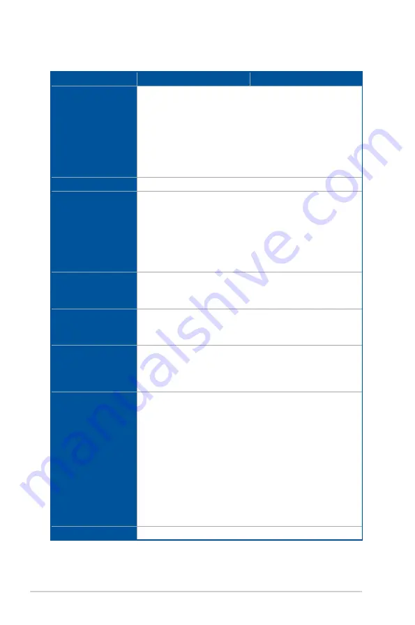 CADnetwork Deep Learning Box Rack Technical Specification Download Page 5