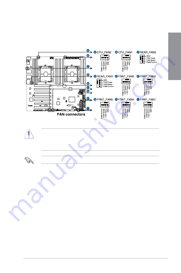 CADnetwork Deep Learning Box Rack Technical Specification Download Page 35