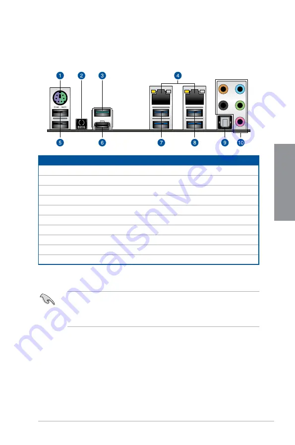 CADnetwork Deep Learning Box Rack Technical Specification Download Page 53