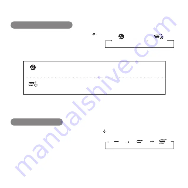 CADO AP-C120 Quick Start Manual Download Page 24