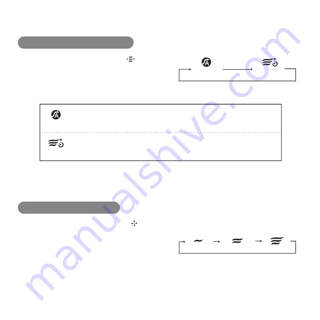 CADO LEAF 120 Quick Start Manual Download Page 52