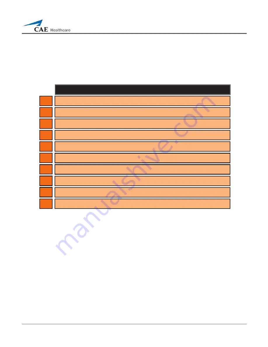 CAE Healthcare METIman User Manual Download Page 29