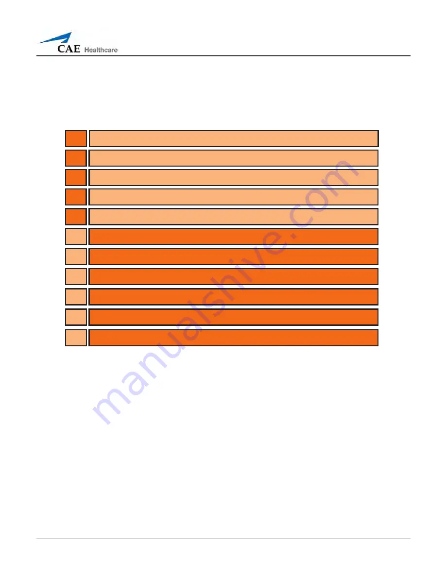 CAE Healthcare METIman User Manual Download Page 39