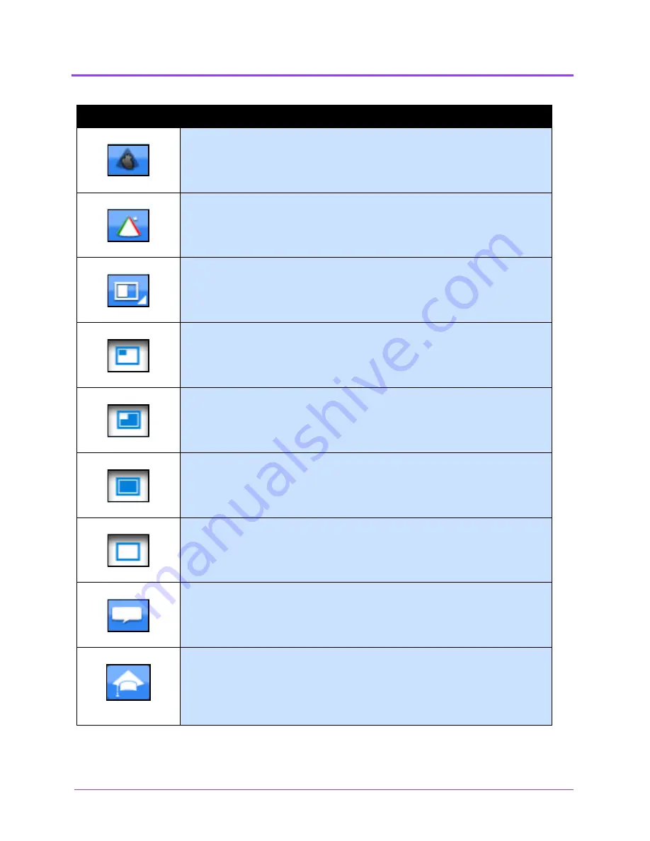 CAE Healthcare Vimedix Cardiac User Manual Download Page 62