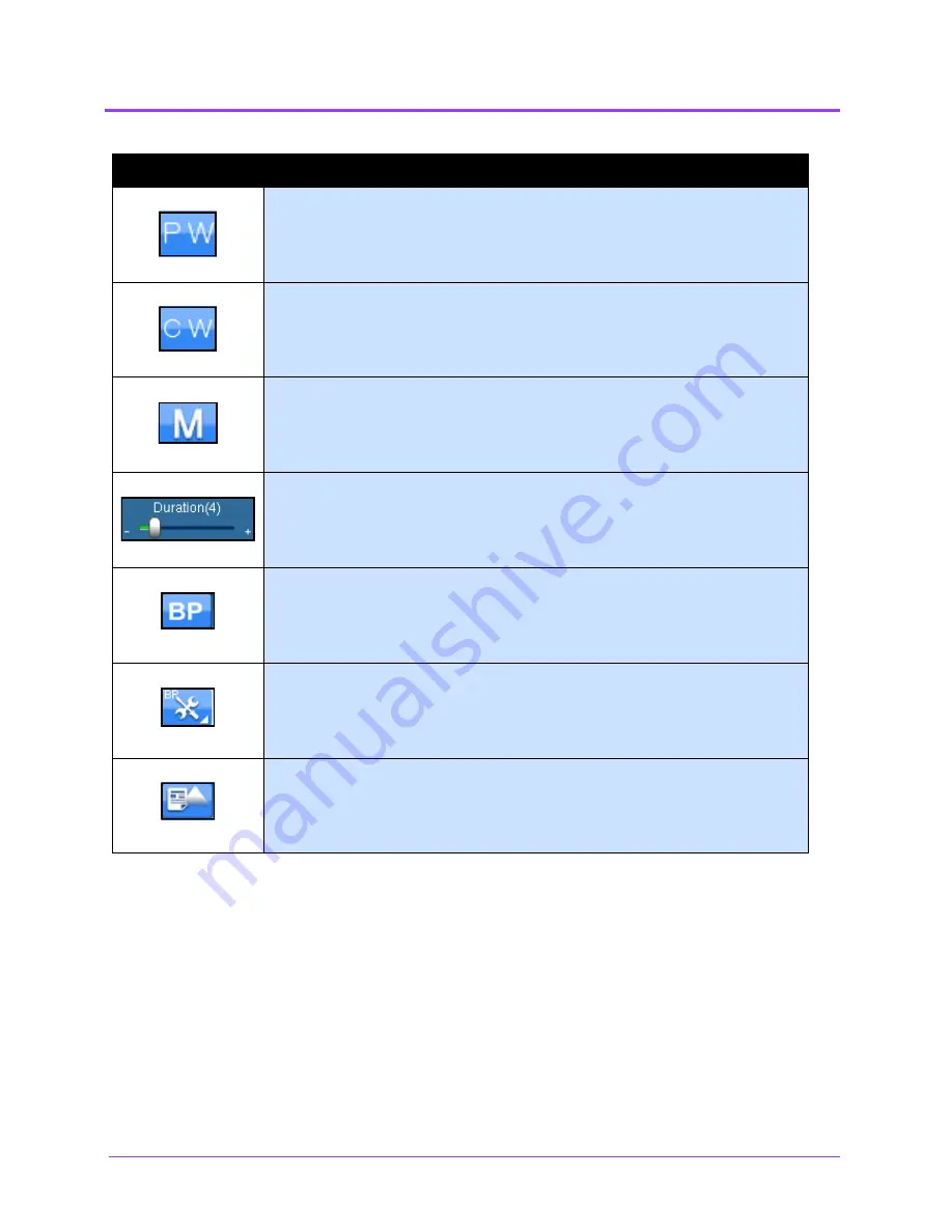 CAE Healthcare Vimedix Cardiac User Manual Download Page 68