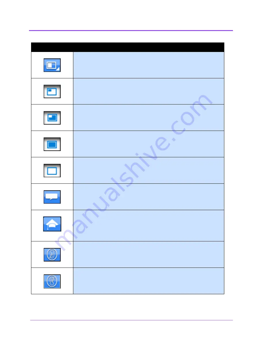 CAE Healthcare Vimedix Cardiac User Manual Download Page 194