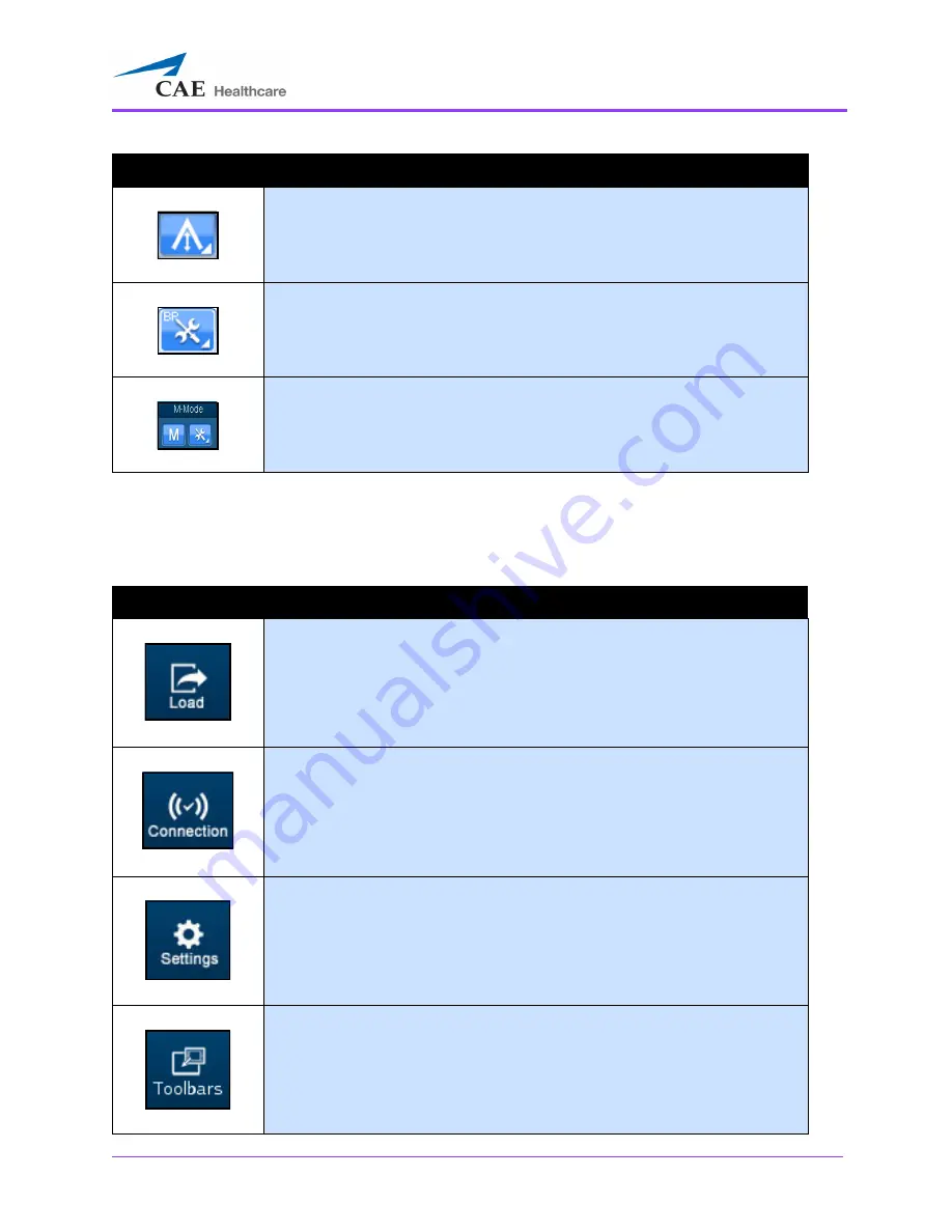 CAE Healthcare Vimedix Cardiac User Manual Download Page 201