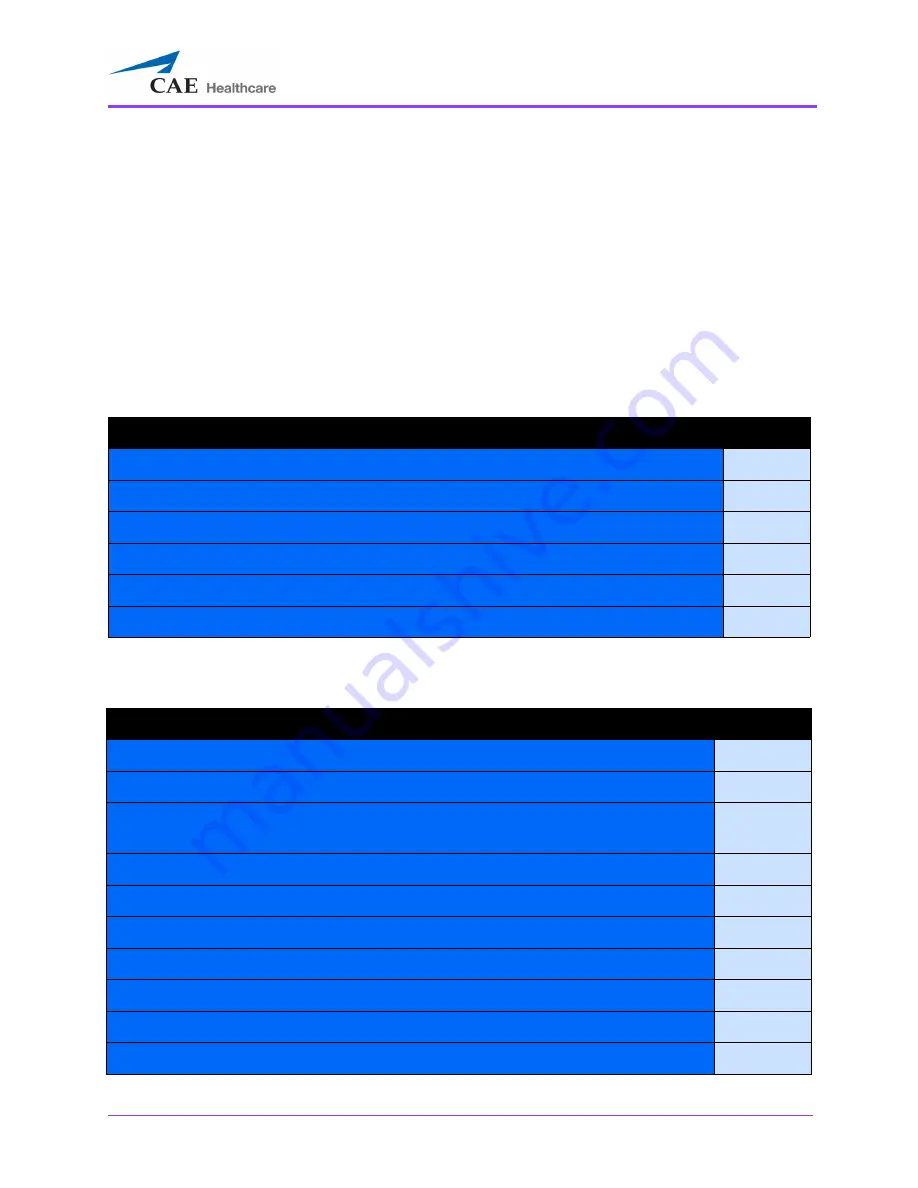 CAE Healthcare Vimedix Cardiac User Manual Download Page 467