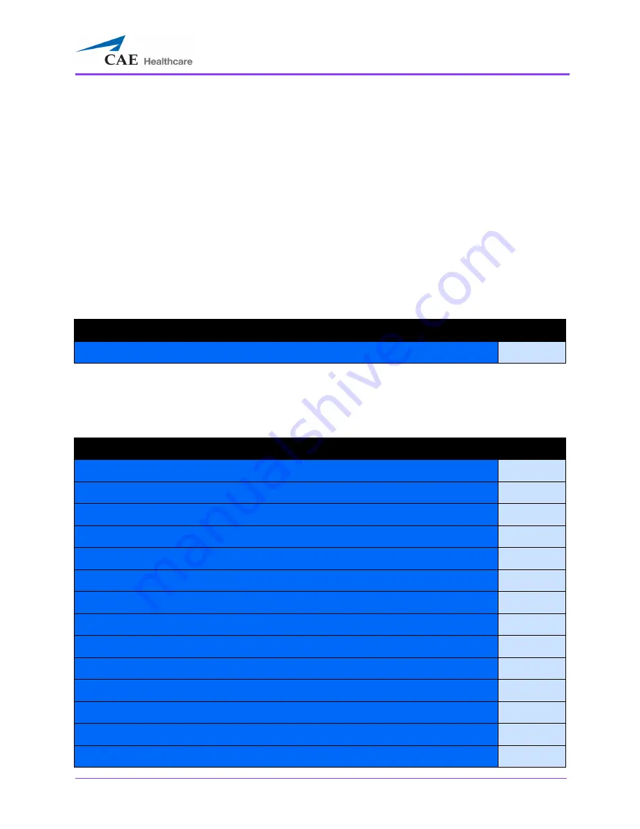 CAE Healthcare Vimedix Cardiac User Manual Download Page 477