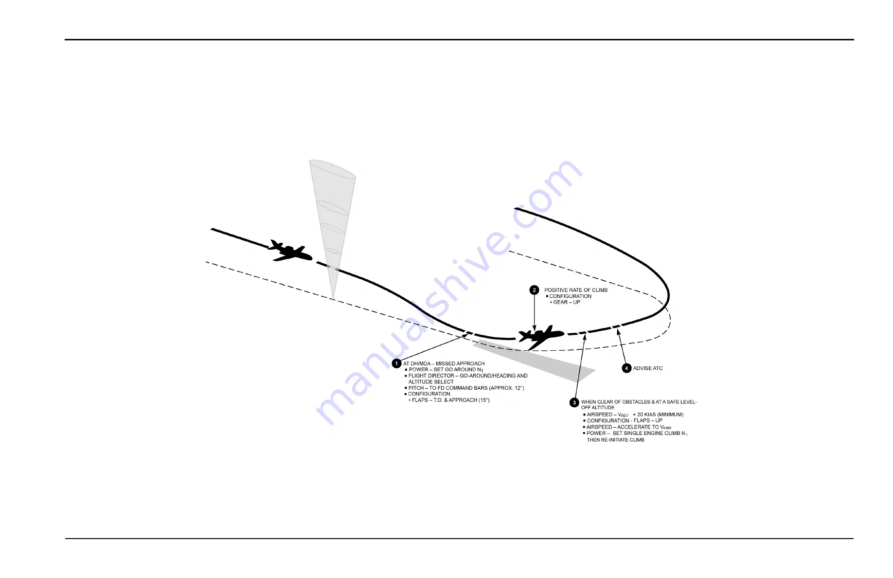 CAE SimuFlite Citation Bravo Pilot Training Manual Download Page 243