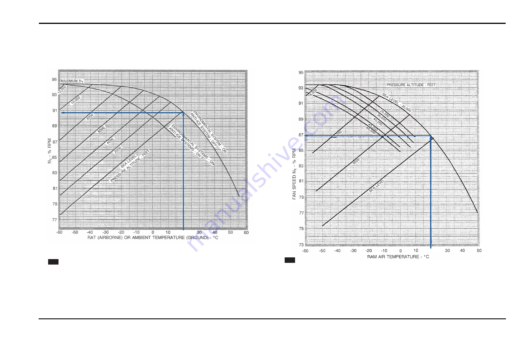 CAE SimuFlite Citation Bravo Pilot Training Manual Download Page 330