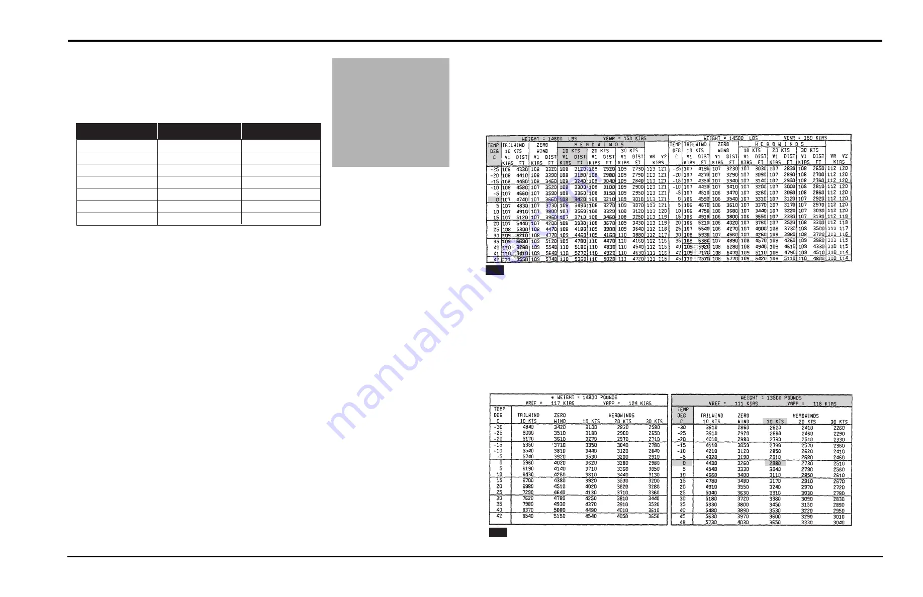 CAE SimuFlite Citation Bravo Pilot Training Manual Download Page 344